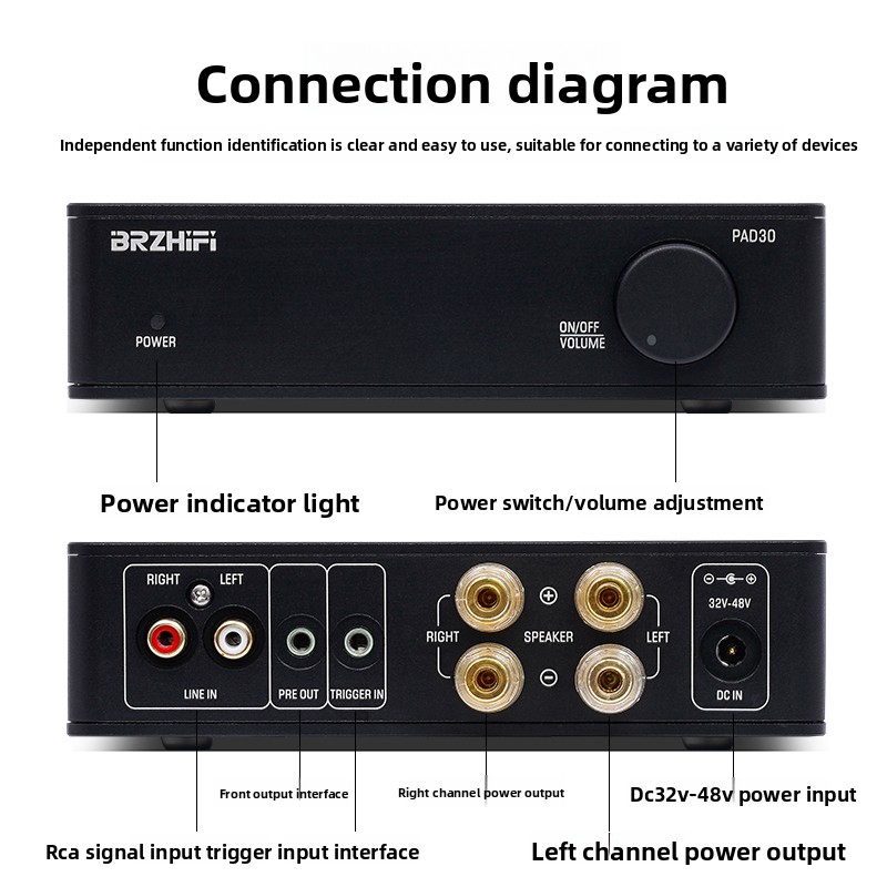 Es9018 Dac - BREEZE 2027 새로운 업그레이드 BRZHIFI PAD-30