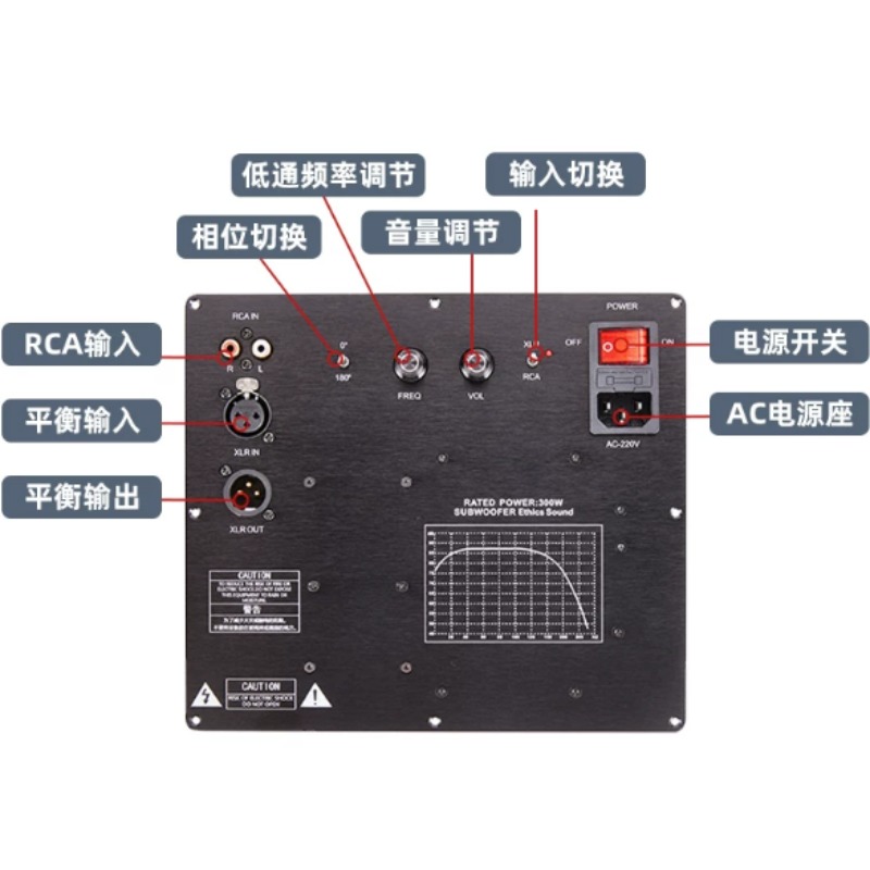 밸런스드 신호 입력 TPA3255 앰프 보드 고전류 디 - Hifi Amplifier Board 리뷰 및 가격