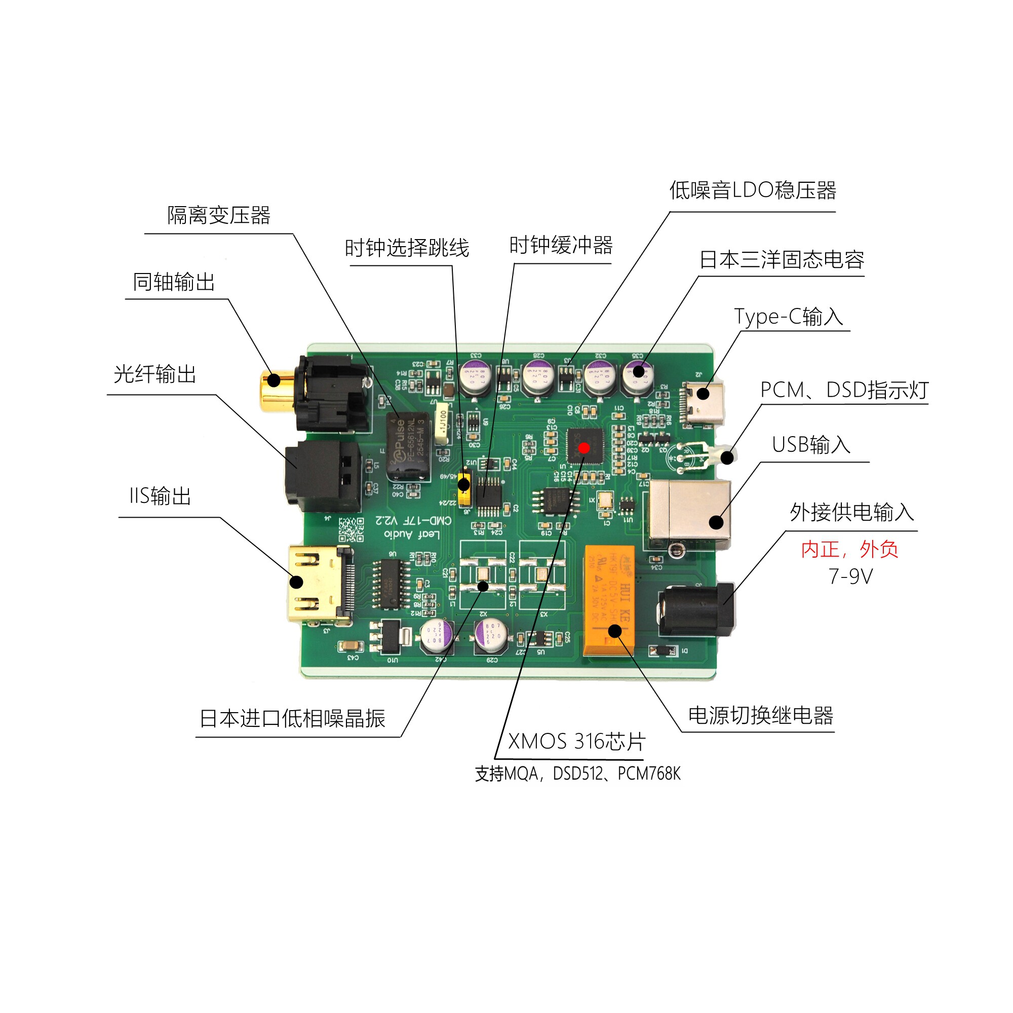 리프 오디오 CMD17F 디지털 인터페이스 USB 사운 - Usb Sound Card 리뷰 및 가격