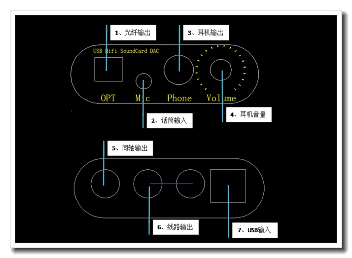 L1387 USB 8X 8개의 병렬 TDA1387 디코 - Usb Sound Card 리뷰 및 가격
